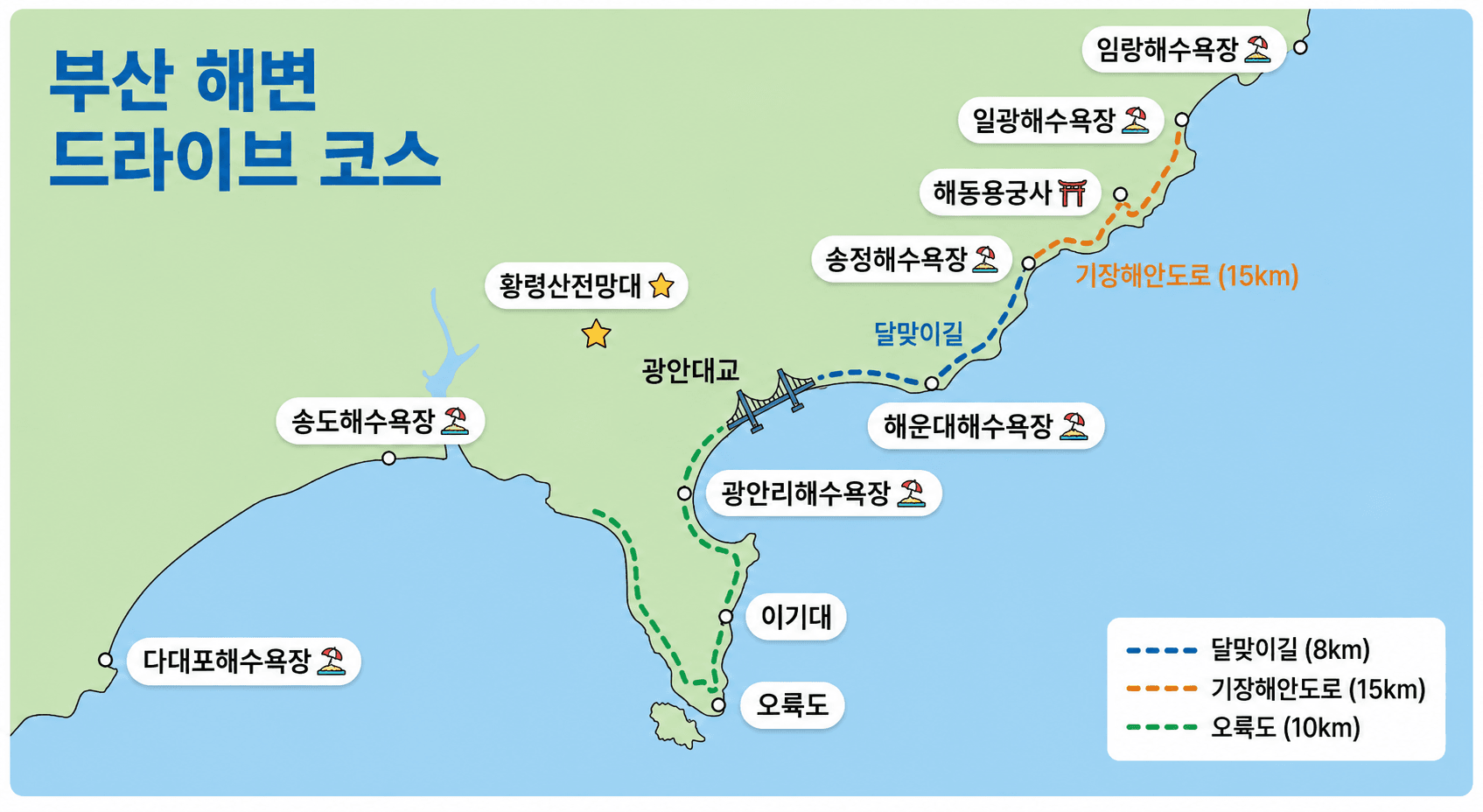 부산 해변 드라이브 코스 인포그래픽 지도