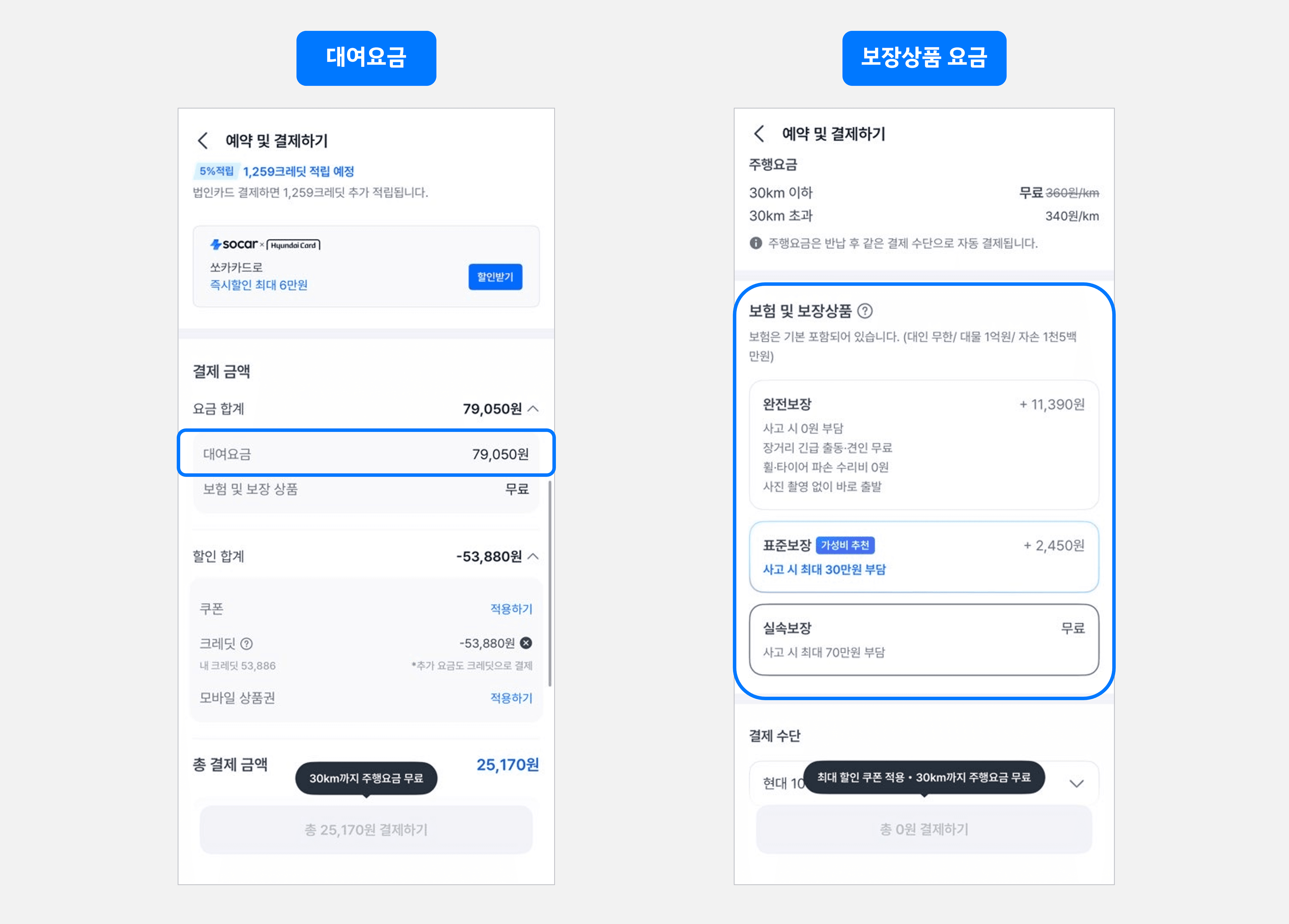 쏘카 요금 총정리_대여요금 보장상품 요금
