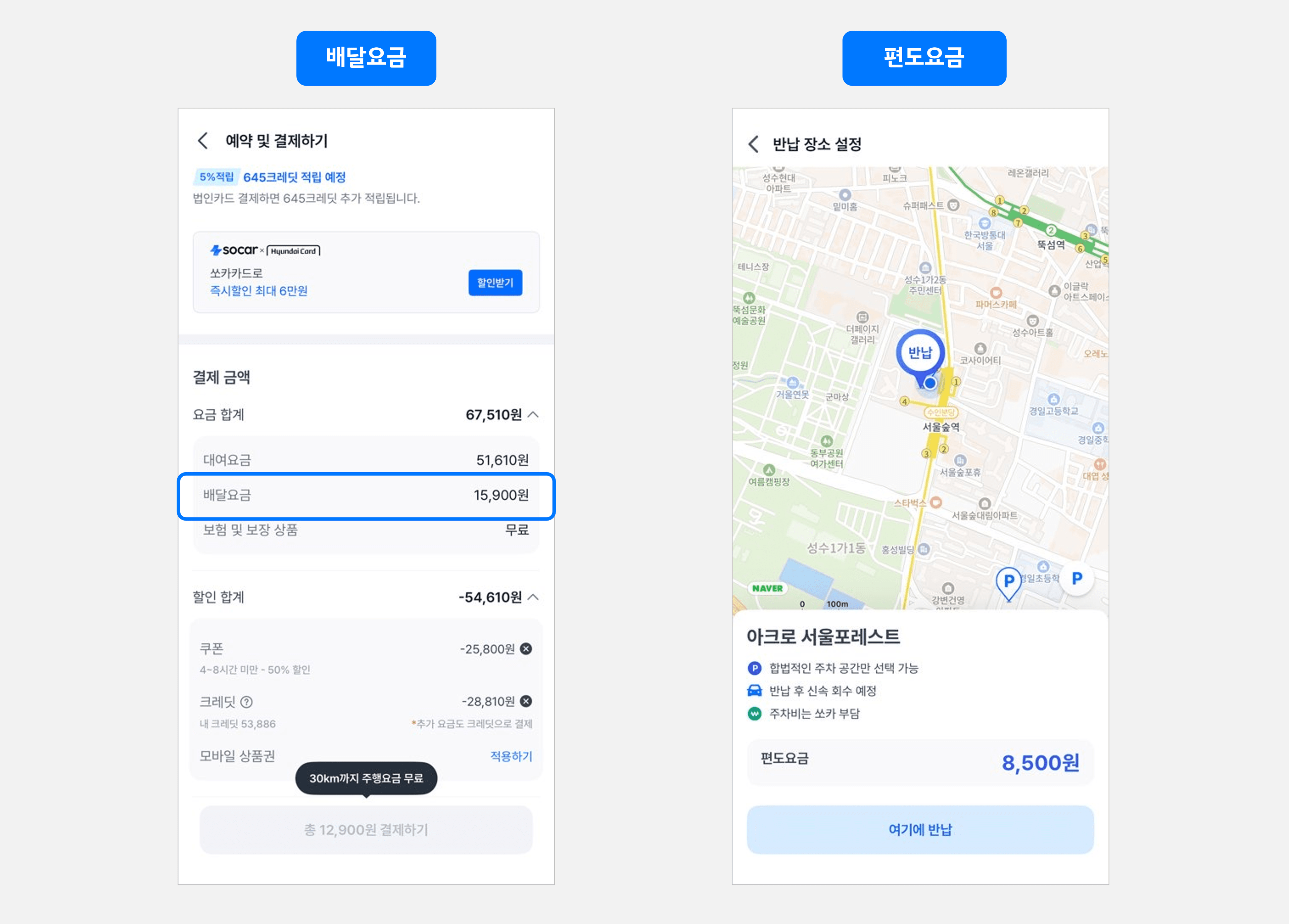 쏘카 요금 총정리_배달요금 편도요금