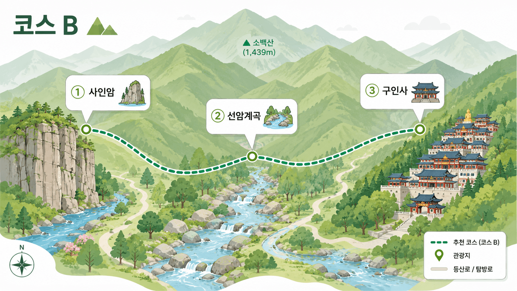 단양 코스B 드라이브 경로 지도 사인암, 선암계곡, 구인사를 잇는 소백산 자락 코스