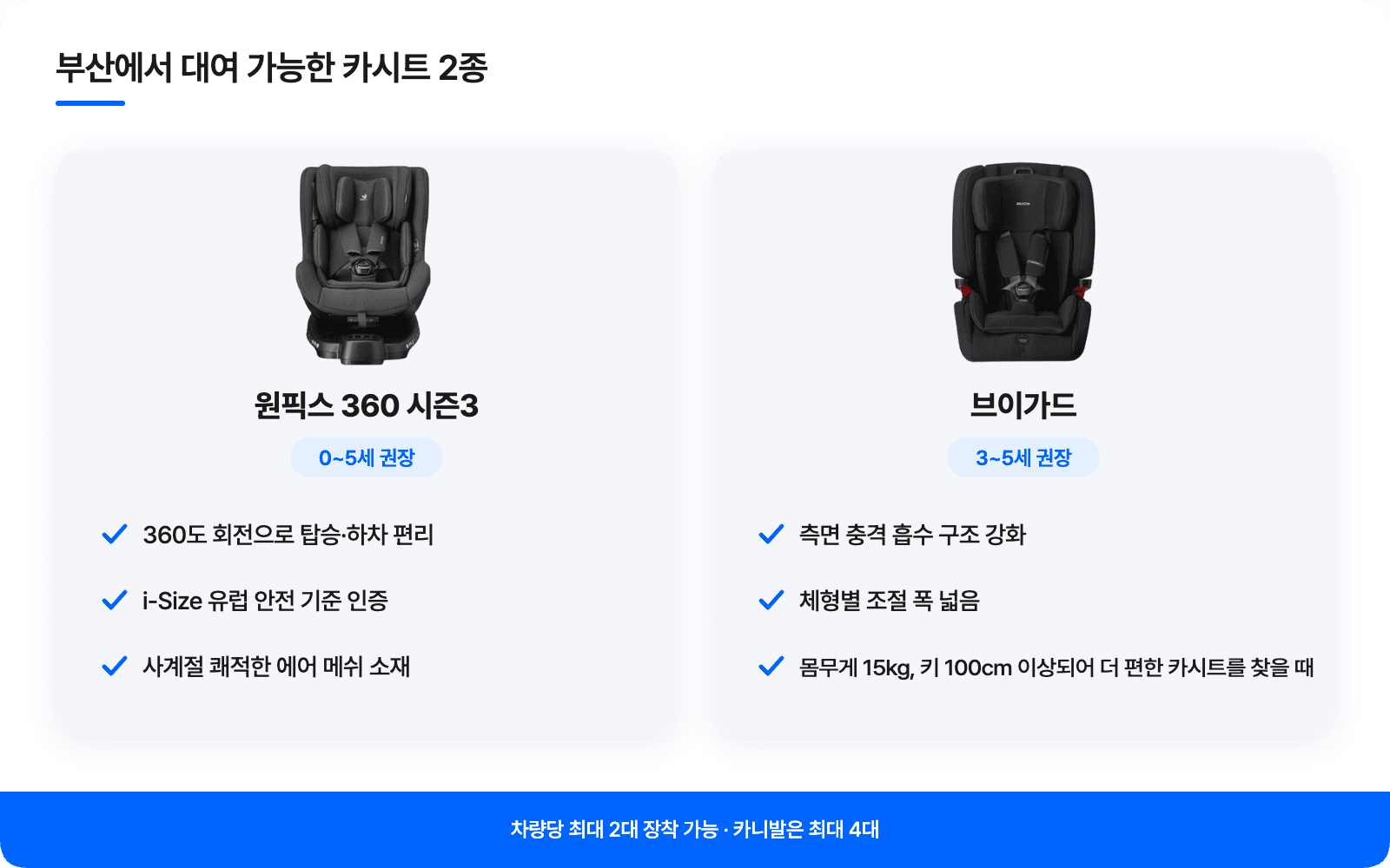 카시트 2종 비교 - 원픽스 360 시즌3와 브이가드