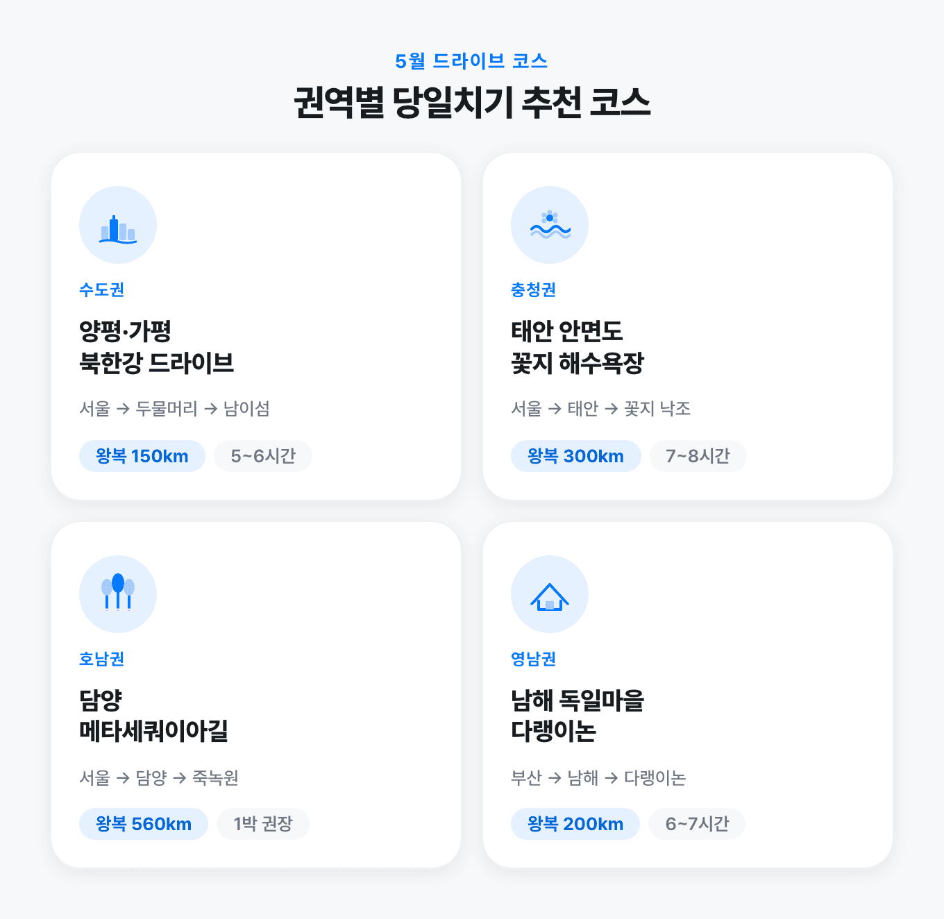 5월 드라이브 추천 코스 권역별 정리 이미지
