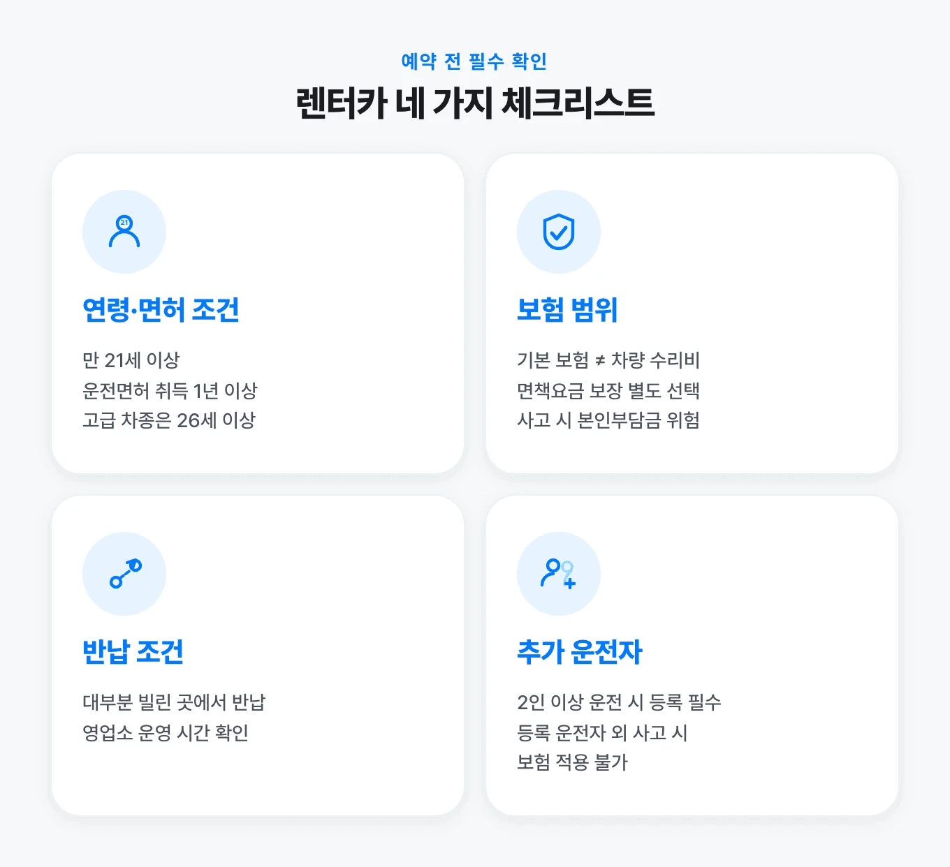 렌터카 빌리기 전 확인할 네 가지
